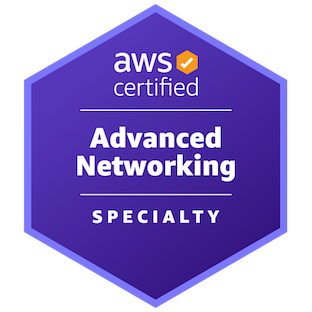 AWS Networking AWS Networking